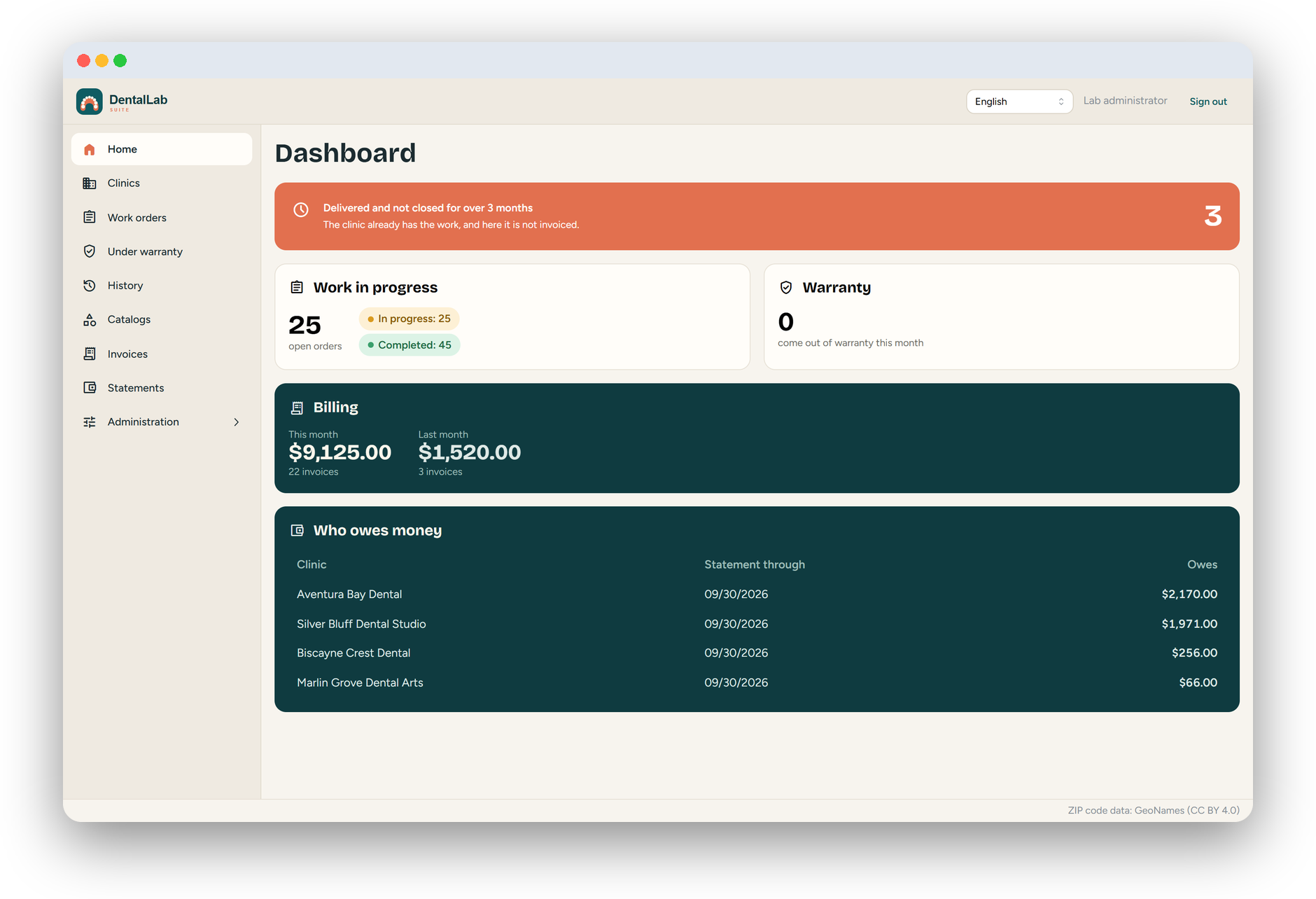 DentalLab Suite dashboard